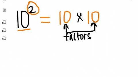 Math Module 1: Lesson 2-Powers of Ten and Exponents