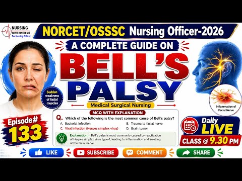 Bell’s Palsy Full Revision for Nursing Exams | Guaranteed Important Questions