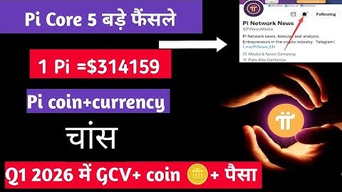 Pi Network new update,Pi core team tweet 🥳1Pi =$314159, Holiday initiative क्या है ❓