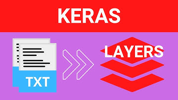 Text Vectorization Made Easy: A Tutorial on KERAS Preprocessing Layers for AI