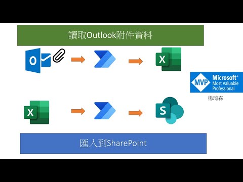 超簡單！超實用！Power Automate 如何自動將Outlook郵件中的Excel附件數據匯入SharePoint清單 #109