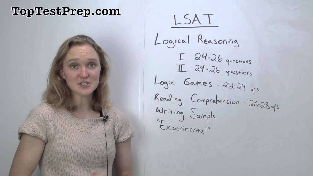 Types of LSAT Questions | LSAT Practice | TopTestPrep.com - YouTube