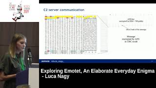 Exploring Emotet, An Elaborate Everyday Enigma - Luca Nagy
