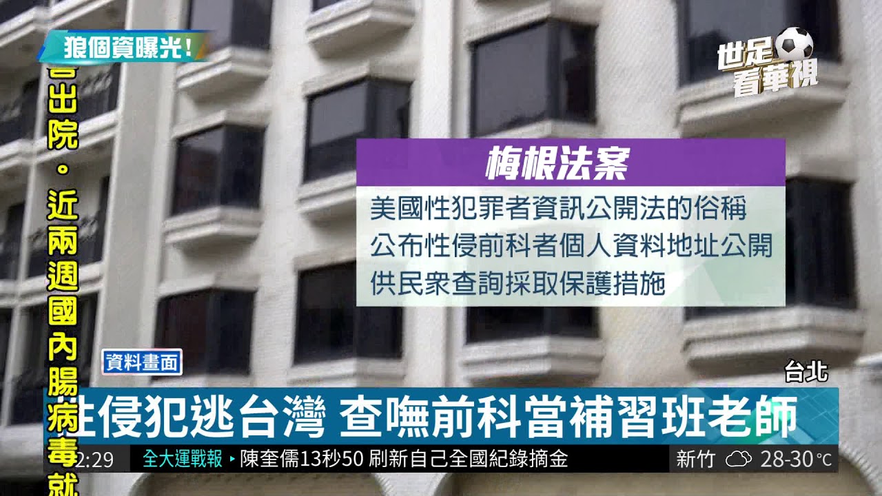 美性侵犯來台 列管公文意外流出| 華視新聞 20180501