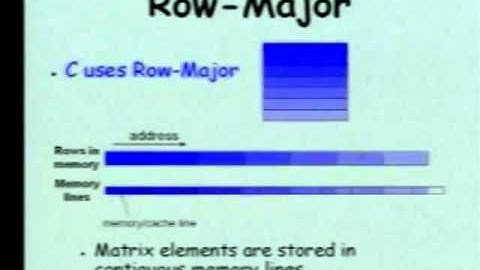 25  Some More Cache Optimizations   YouTube