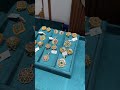 Designer Pendant Sets