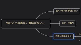悩むことは愚かで意味がない Next Capital