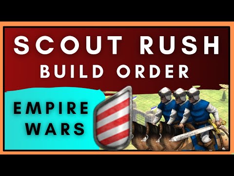 age of empires 2 build order scout rush age of empires 2 build order scout rush