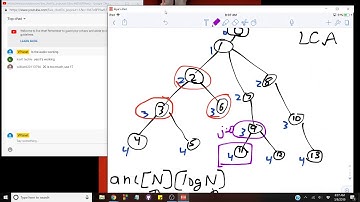Week 9 Heavy Light Decomposition