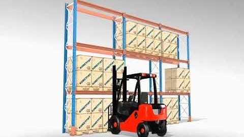 How Does Selective Rack Work