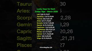 March 2026 Zodiac Signs Fortune Calendar: Your Most Favorable Day #zodiac #astrology #horoscope