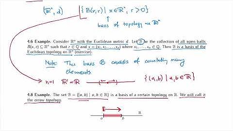 MTH 427/527:  Chapter 4: Basis, subbasis, subspace (part 1/3)