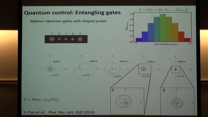 JQI Seminar 10/3/2016 - Dong-Ling Deng