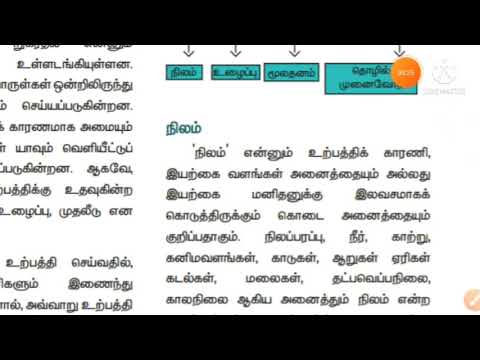 7th std - உற்பத்தி - பொருளாதாரம் ---porulatharam - urpathi - 7th