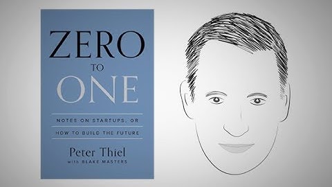 ZERO TO ONE by Peter Thiel | Core Message
