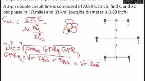 Lecture 13 : Capacitance of T.Ls: Double circuits; Examples / Dr. Mahmoud Ismail