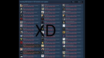 AIMWARE USERS BANNED!