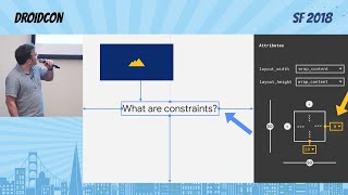 Celebrity MotionLayout & ConstraintLayout 2.0 Wealth