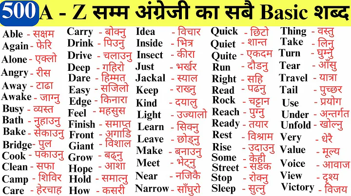 दैनिक अङ्ग्रेजी बोल्नको लागि जान्नुपर्ने शब्द| English Words with their Nepali meanings and examples