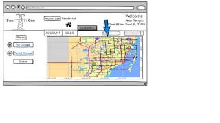 User testing *Iron-One case study*