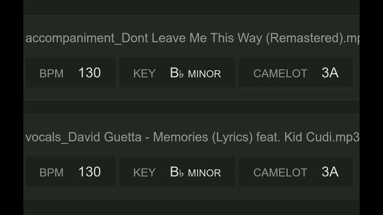 DAVID GUETTA & THE COMMUNARDS - MASH-UP