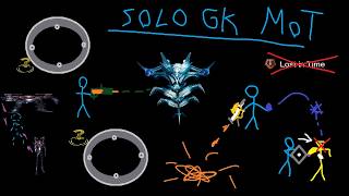 Full The First Solo Gatekeepers in Monument of Triumph Guide