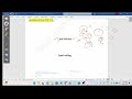 class 12 , indian economy chapter 2 , topic land reform and land ceiling 1950 90