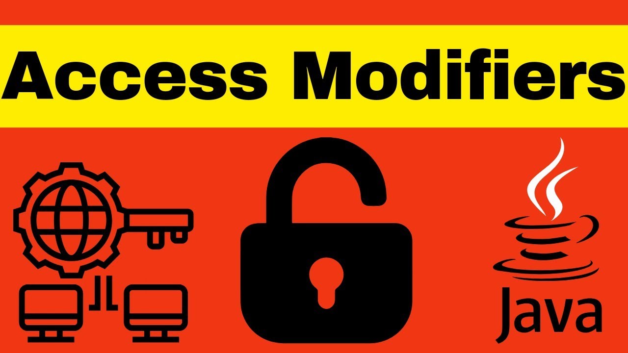 Access Modifiers In Java | Difference between default and public | Why ...