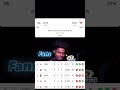 Mumbai Indians are eliminated #tamil #google #memes #mumbaiindians