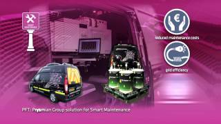 Smart Grid Solutions Smart Grid Solutions