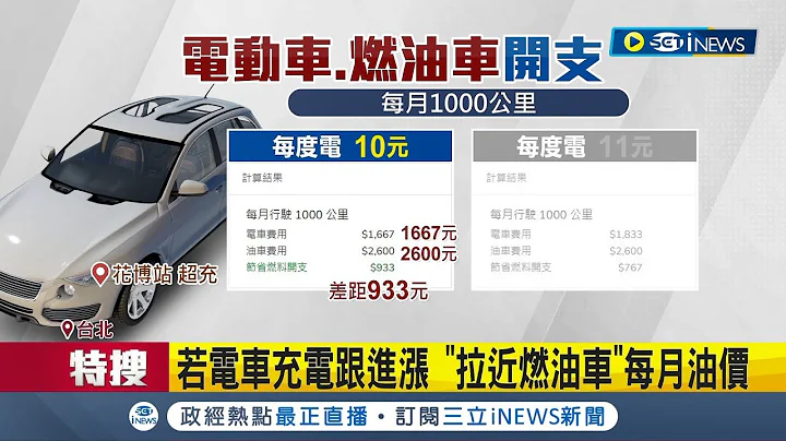 电价涨幅出炉! "平均涨11%" 全国1434万户受影响 电动车充电跟进涨价? 特斯拉: 目前无规划 ｜记者 许信钦 徐兆纬｜【台湾要闻】20240322｜三立iNEWS - 天天要闻