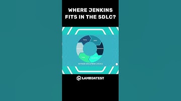What Is SDLC 👀 | Where Does Jenkins Fit In The Software Development Life Cycle? | LambdaTest #shorts