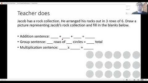 Relate multiplication to the array model