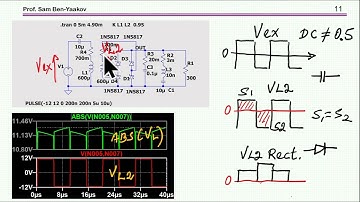 A pitfall of the transformer-based multi-output isolated DC-DC converter