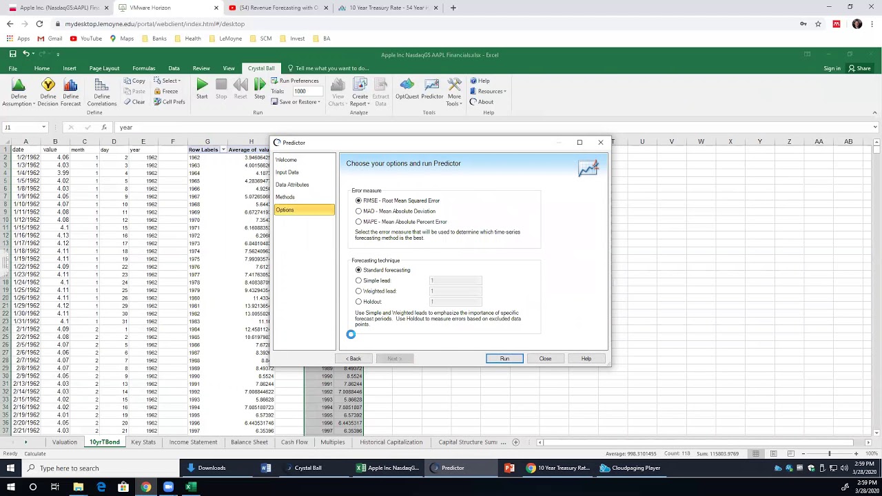 5 Forecast Risk Free Rate