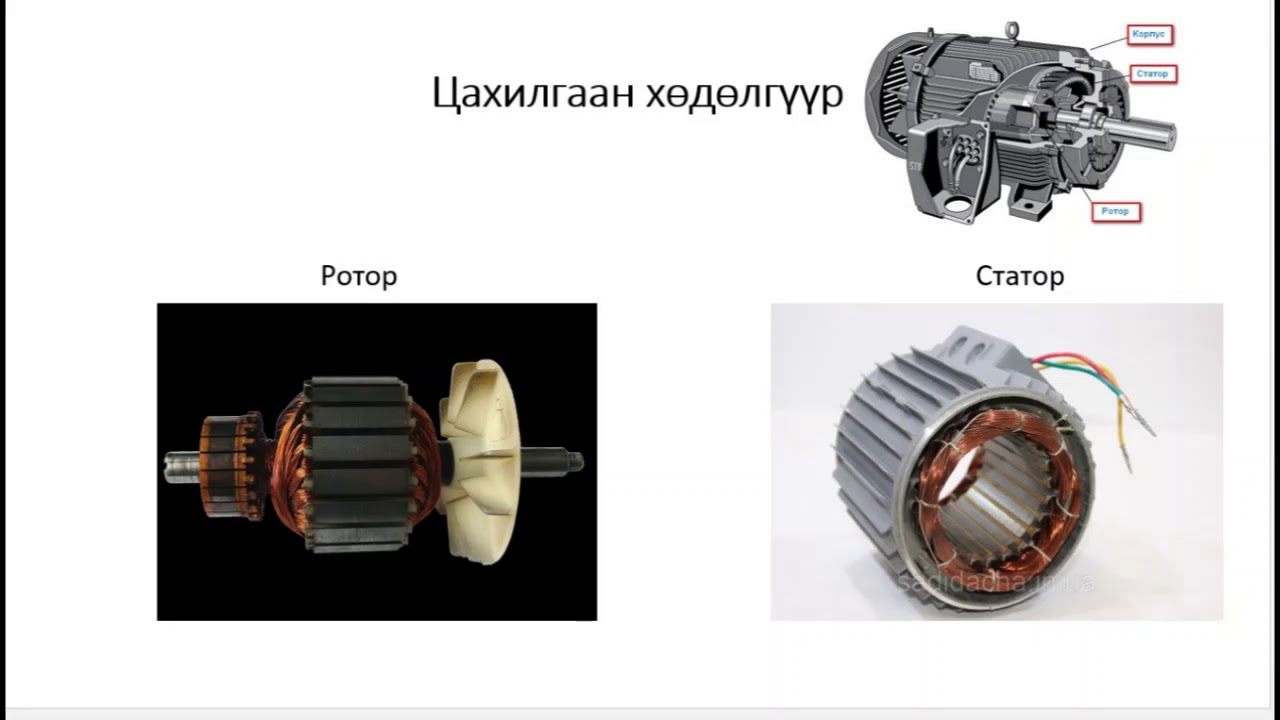 Двигатель аир63а4 размеры