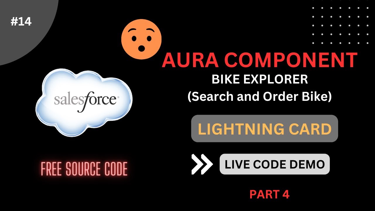 Карта аура ленд