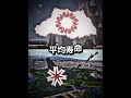 都道府県バトルロワイヤル(生活の質) Part 10 #地理系 #都道府県 #ルーレット #都市比較 #shorts