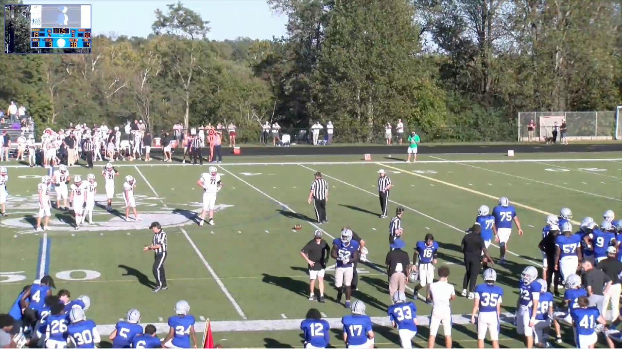 Blue Ridge Football vs STAB