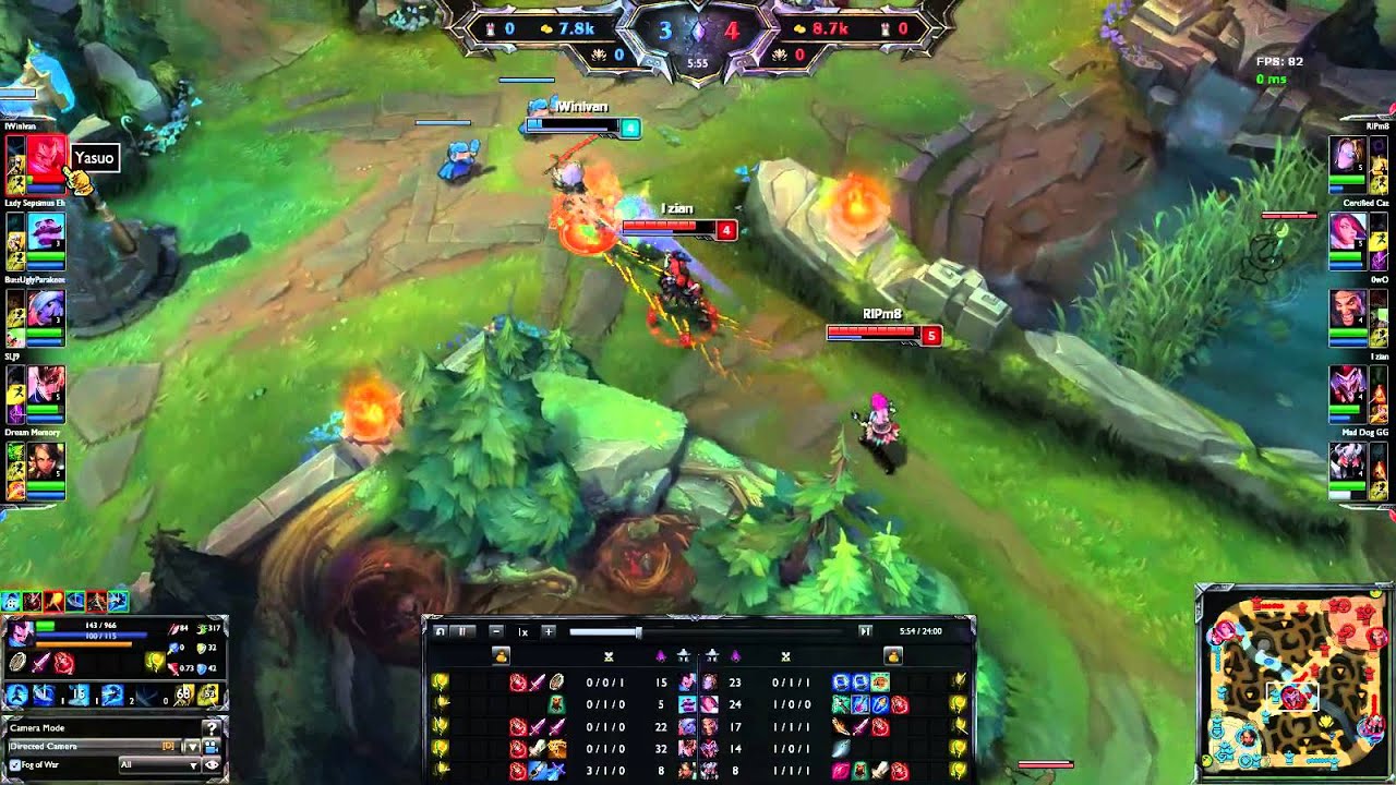 The greatest "NOT EVEN CLOSE BABY"