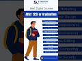 Best Digital Courses to Learn After 12th or Graduation | High Salary Skills 2025