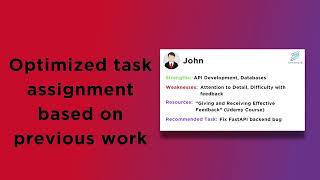 Synthate Employee Skillset Builder and Optimized Task Assignment