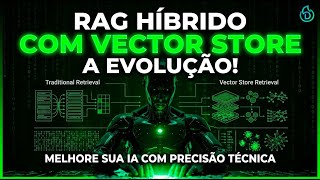Como Implementar RAG Híbrido: Unindo Busca Semântica e Keyword Search com n8n e vector store