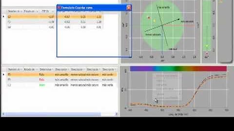 Datacolor Tools v2.0 Tutoriales: Guardar Muestras