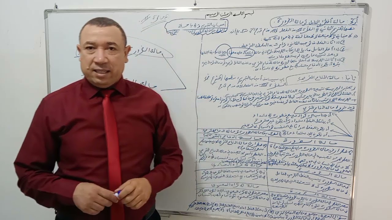 محاضرات في القانون الجنائي العام. حصة اليوم  : حالة الضرورة وحالة الدفاع الشرعي .