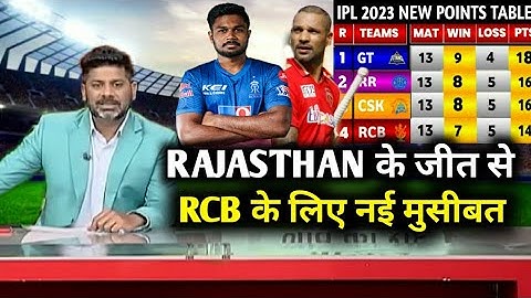 IPL Points Table 2023 - After RR vs PBKS match | IPL Points Table & Playoffs | IPL 2023