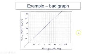 0 5 Evaluating experimental results