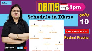 Lec-10 | Schedule in Dbms | One Liner Notes on Transaction | by Rashmi Prabha