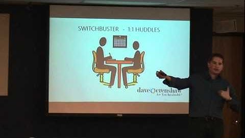 The Myth of Multitasking: How do CEOs get more done in less time? Part 2