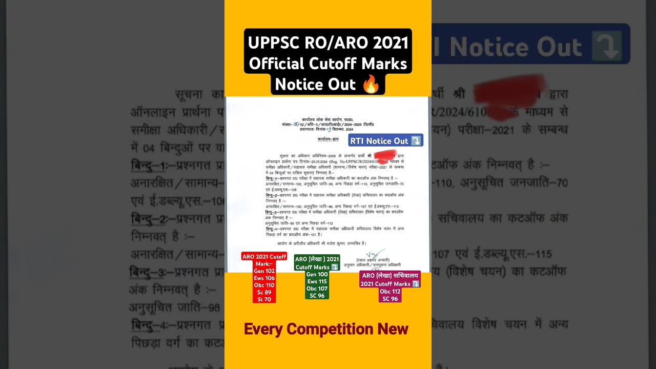 UPPSC RO/ARO 2021 Cutoff Marks Out🔥|
